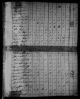 Texas, Death Certificates, 1903–1982