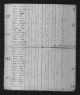 1850 United States Federal Census