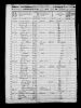 1880 United States Federal Census