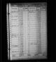 Kentucky, Tax Lists, 1799-1801