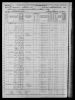 California, U.S., Divorce Index, 1966-1984