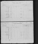 Texas, Death Certificates, 1903–1982