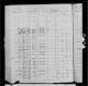 Texas, Death Certificates, 1903–1982