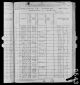 1871 England Census