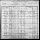 1900 United States Federal Census