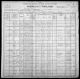 Texas, Muster Roll Index Cards, 1838-1900