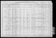 1910 United States Federal Census