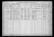 North America, Family Histories, 1500-2000
