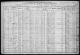 1900 United States Federal Census