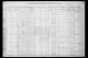 1880 United States Federal Census