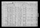 1900 United States Federal Census