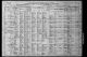U.S., School Yearbooks, 1880-2012