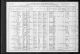 1850 United States Federal Census