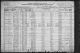 Kansas State Census Collection, 1855-1925