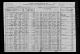 U.S. City Directories, 1822-1995