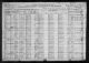 1891 Census of Canada