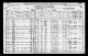 Texas Birth Index, 1903-1997