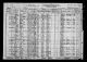 1900 United States Federal Census