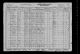 Texas, Naturalization Records, 1881-1992