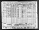 1880 United States Federal Census