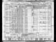 Texas, Birth Certificates, 1903-1932