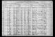 Texas Birth Index, 1903-1997