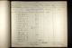 Texas, Birth Certificates, 1903-1932