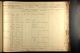 1900 United States Federal Census