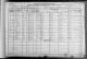 1900 United States Federal Census