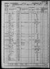 1930 United States Federal Census