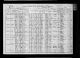 1900 United States Federal Census