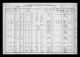 1910 United States Federal Census