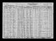 Texas Birth Index, 1903-1997