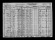 1851 England Census