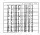 California, Voter Registrations, 1900-1968