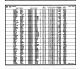 California, Marriage Index, 1960-1985