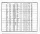 U.S. City Directories, 1822-1995