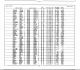 1900 United States Federal Census