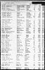 1930 United States Federal Census