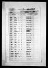 Texas, Death Certificates, 1903-1982