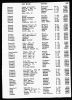 Virginia Valley records : genealogical and historical materials of Rockingham County, Virginia, and related regions (with map) Virginia Valley records : genealogical and historical materials of Rockingham County, Virginia, and related regions (with map)