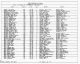 Oklahoma, County Marriages, 1890-1995