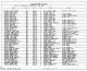 1940 United States Federal Census