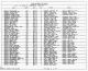 Wyoming, U.S., Divorce Records, 1941-1969 Wyoming, U.S., Divorce Records, 1941-1969