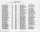 1940 United States Federal Census