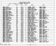 1940 United States Federal Census