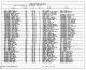 1940 United States Federal Census