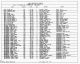 1950 United States Federal Census