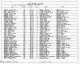 1930 United States Federal Census