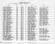 Texas, Select County Marriage Records, 1837-2015